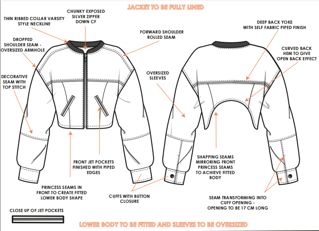 Coat Techpack